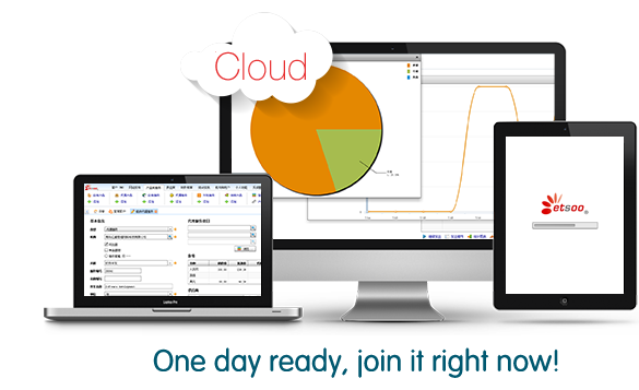 SmartERP Cloud， 10 accounts are permanent free without any limitation.